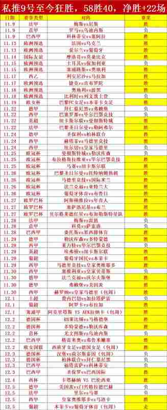 澳超2場有交叉數(shù)據(jù) 附帶紐卡斯?fàn)杤s墨爾本城 