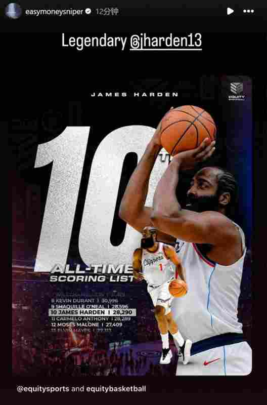 大哥三弟情誼恒久遠(yuǎn)！杜蘭特祝賀哈登躋身NBA得分榜前十：傳奇