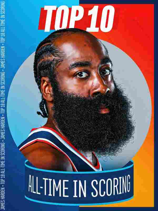 Top10！美網(wǎng)友:哈登歷史第三SG 得分強(qiáng)過(guò)老詹 18年保羅不傷早奪冠